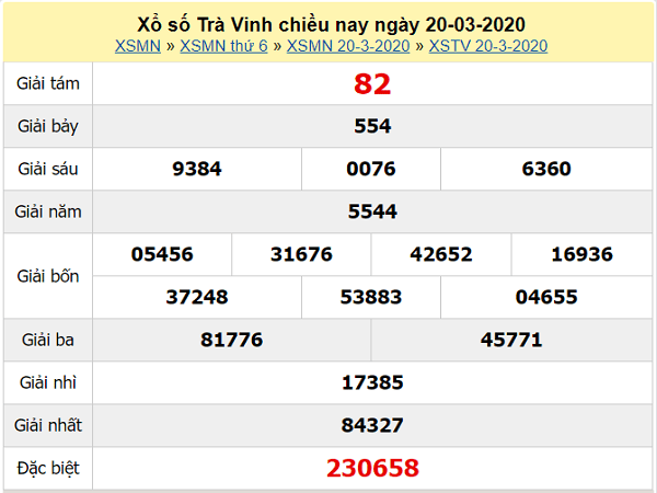 xo-so-tra-vinh-20-3-2020-min