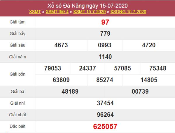 Dự đoán XSDNG 18/7/2020 - KQXS Đà Nẵng thứ 7