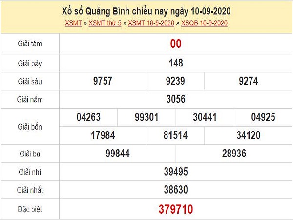 Dự đoán xổ số Quảng Bình 17-09-2020