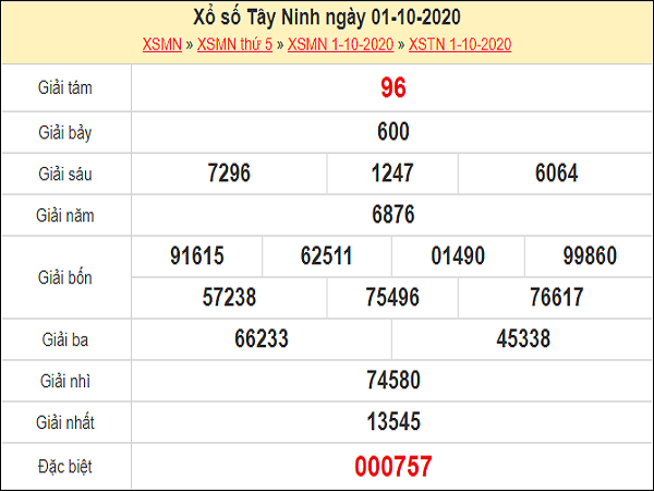 Dự đoán xổ số Bình Thuận 08-10-2020