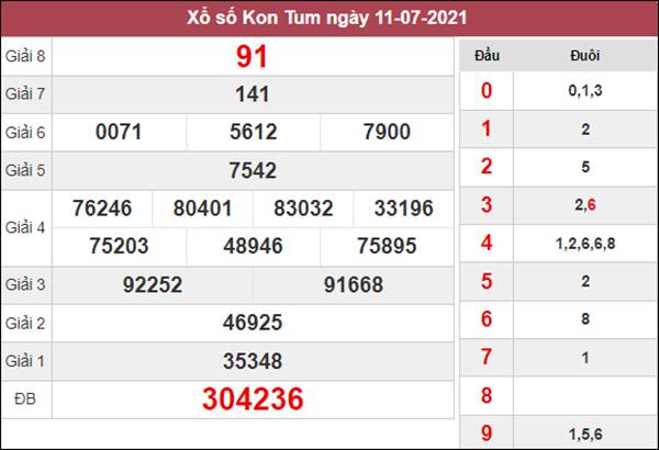 Dự đoán XSKT 18/7/2021 chủ nhật chốt lô VIP Kon Tum