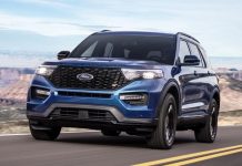 Đánh giá Ford Explorer 2020 - phiên bản hoàn thiện nhất