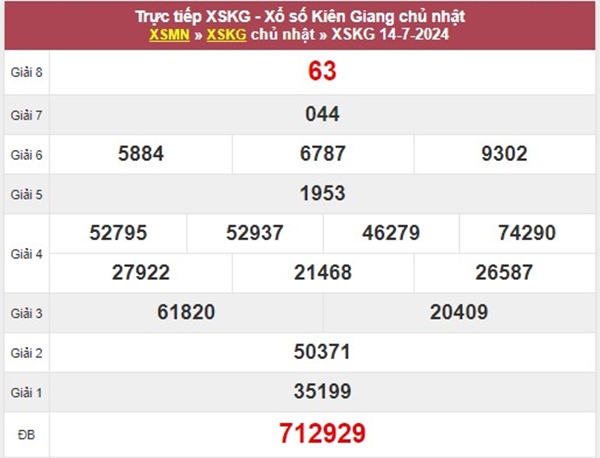 Số đẹp XSKG 21/7/2024 hôm nay thống kê bạch thủ VIP