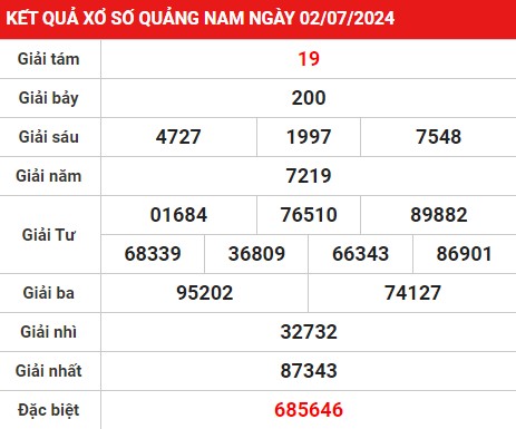 Dự đoán xổ số Quảng Nam ngày 9/7/2024 thứ 3 hôm nay