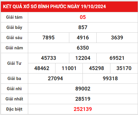 xsbp 26-10-2024