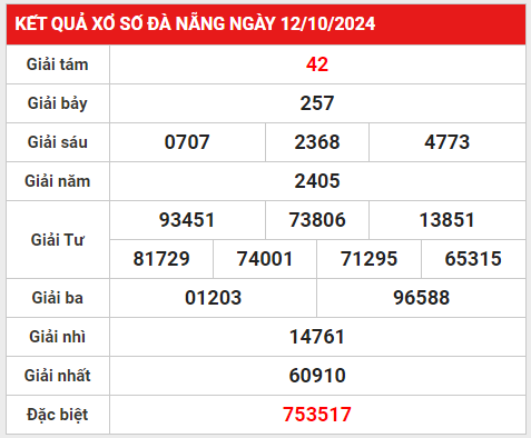 xsdng 16-10-2024