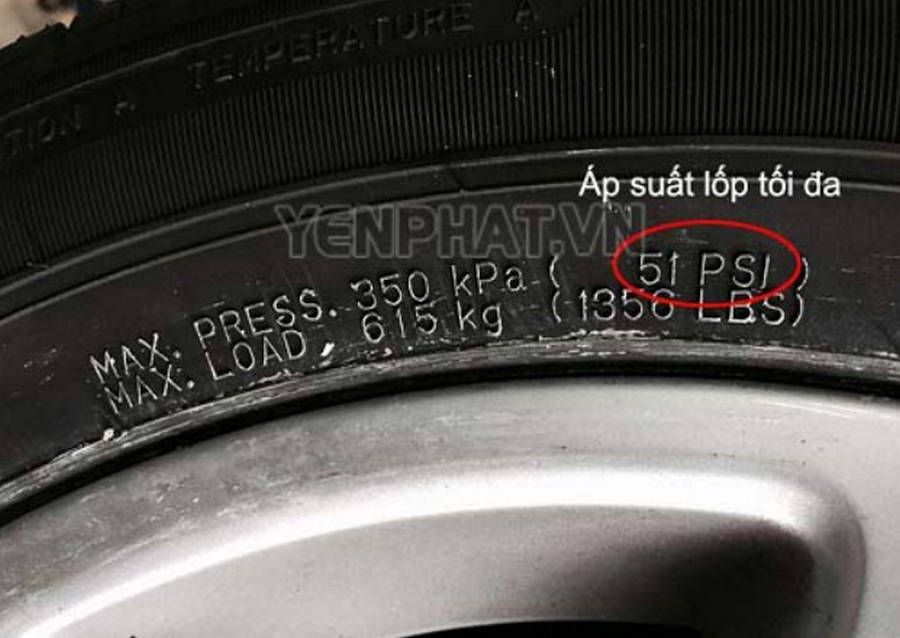 Áp suất lốp ô tô là gì?