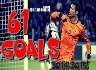 Mùa giải ghi nhiều bàn nhất của Ronaldo
