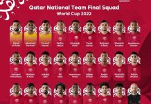 Danh sách cầu thủ Qatar World Cup 2022 và dấu ấn để lại Danh sách cầu thủ Qatar World Cup 2022: Nòng cốt từ thế hệ vô địch châu Á