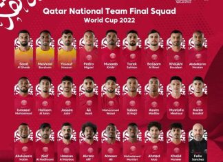Danh sách cầu thủ Qatar World Cup 2022 và dấu ấn để lại Danh sách cầu thủ Qatar World Cup 2022: Nòng cốt từ thế hệ vô địch châu Á