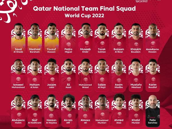 Danh sách cầu thủ Qatar World Cup 2022: Nòng cốt từ thế hệ vô địch châu Á