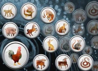 Con số may mắn ngày 21 tháng 3 thứ 7 của 12 con giáp Con số may mắn ngày 21 tháng 3 thứ 7 của 12 con giáp